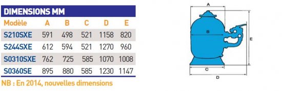 Dimensiosn filtre pro side hayward