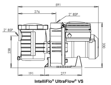 Dimensions ultra flow VS