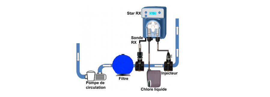 schema star 20 rx