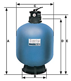 Dimensions du filtre à sable tagelus Tope pentair
